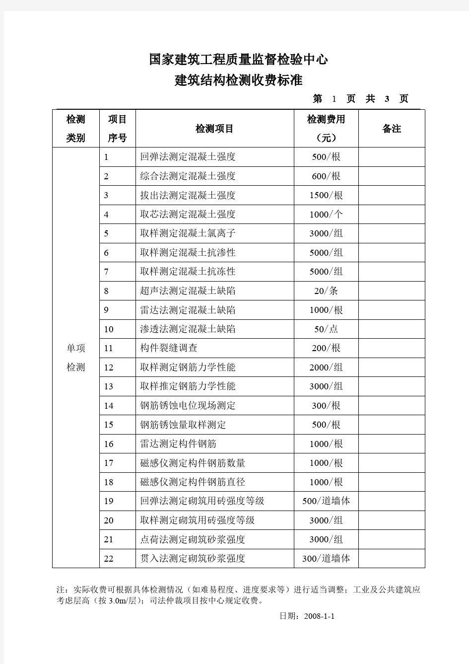 结构检测收费标准