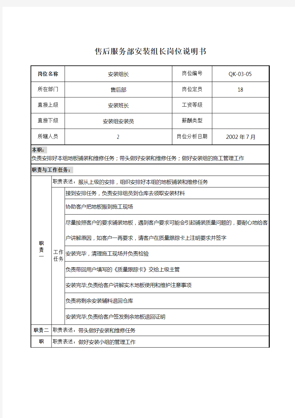 安装组长岗位职责