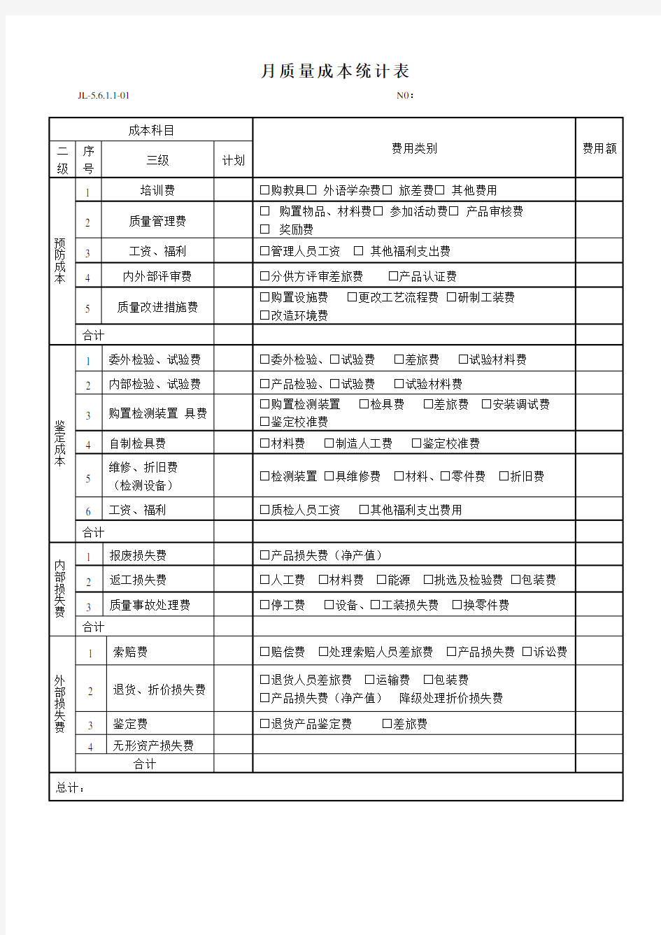 (完整版)表4质量成本表格