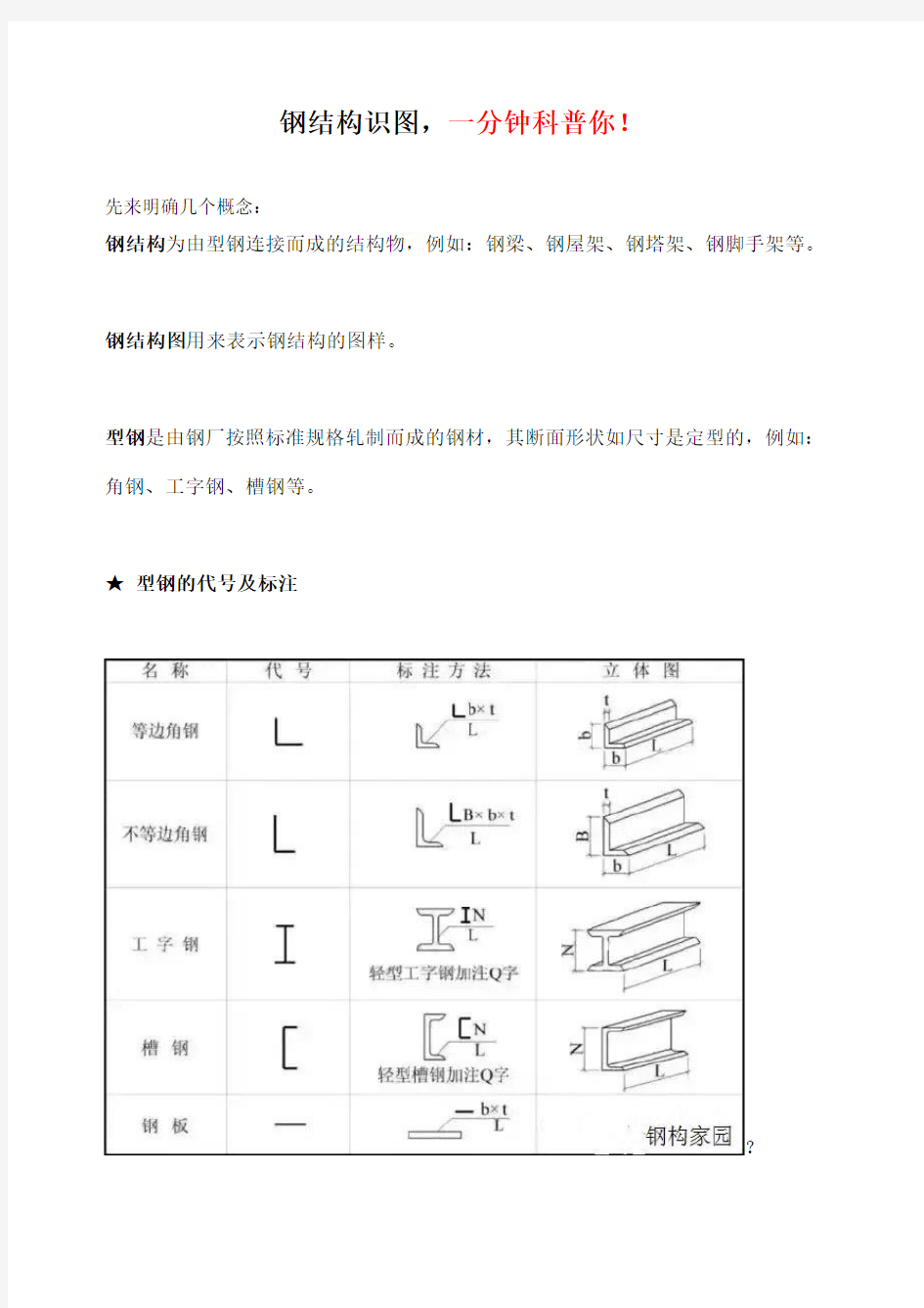 钢结构识图 