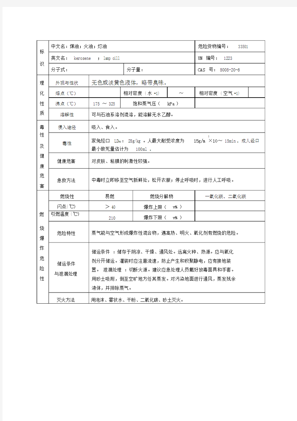 表-煤油的理化性质及危险特性.doc