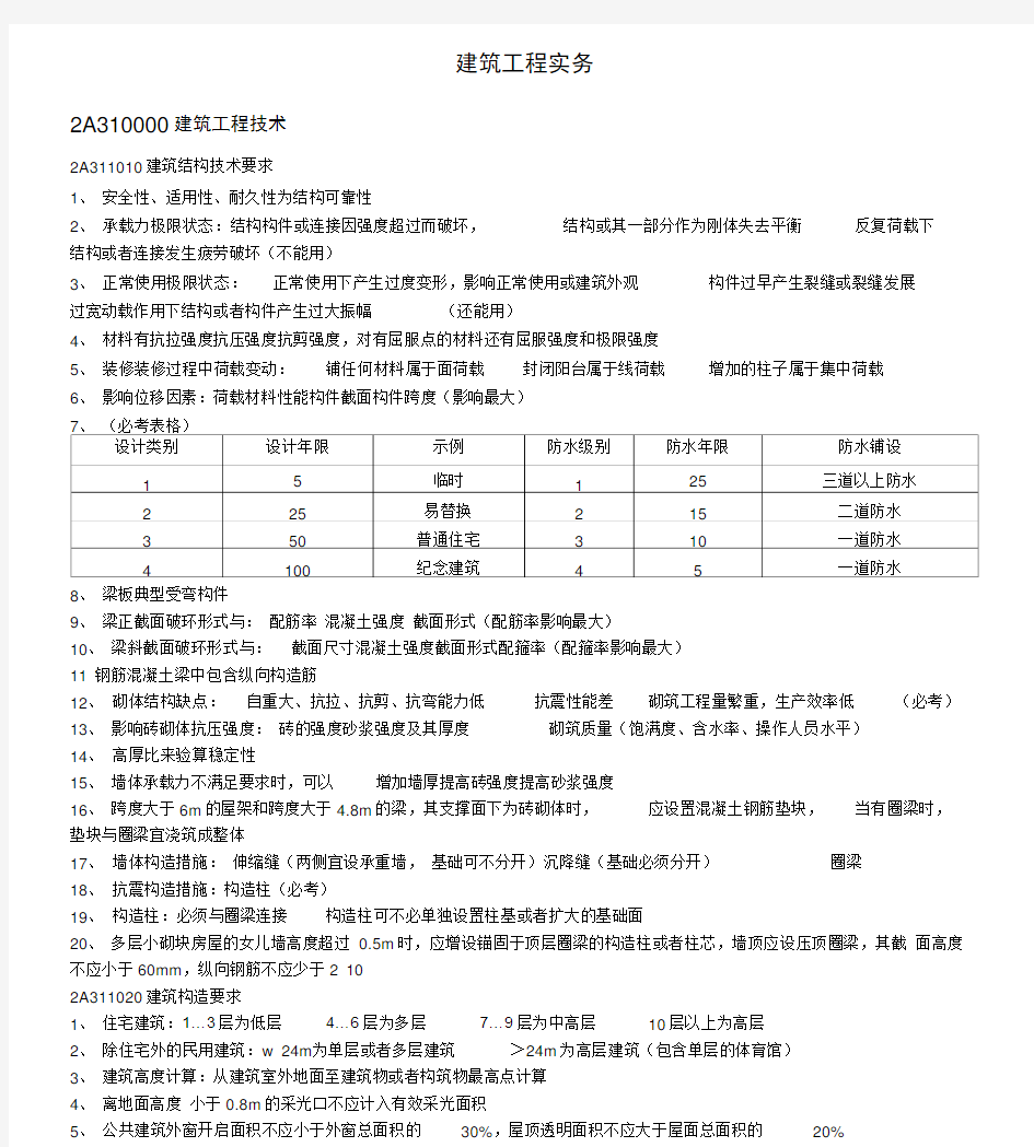 建设工程管理与实务(重点)知识交流