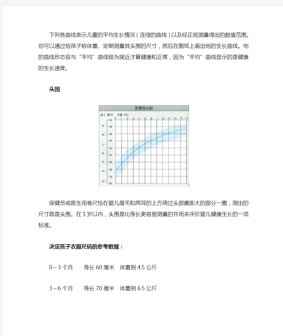 男孩健康生长曲线图(图)