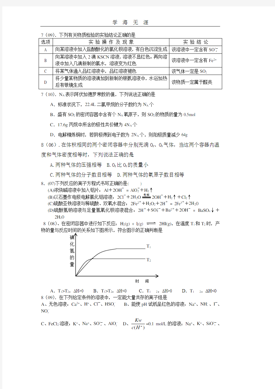 历届高考化学真题.pdf