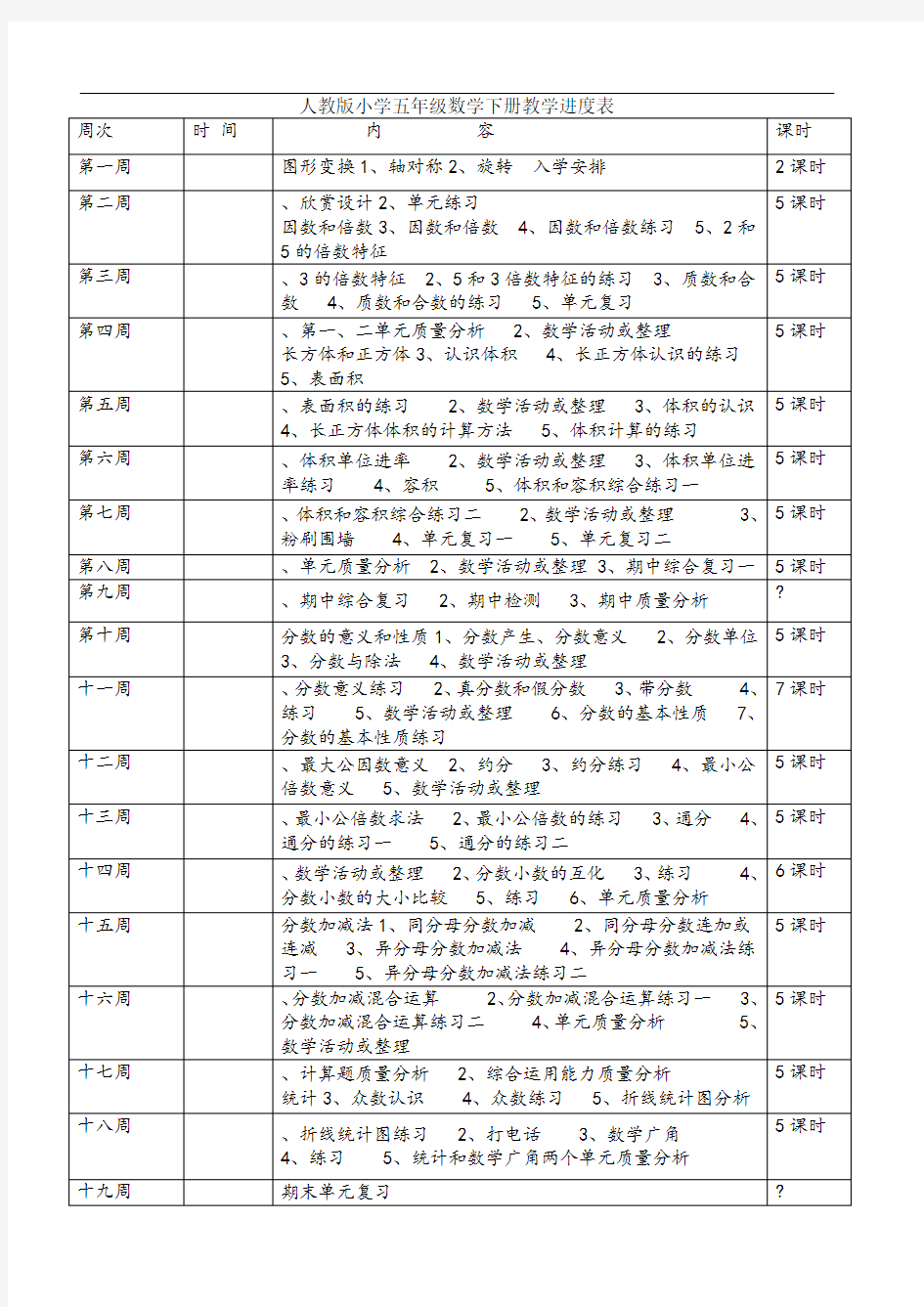 五年级下期人教版小学五年级数学下册教学进度表