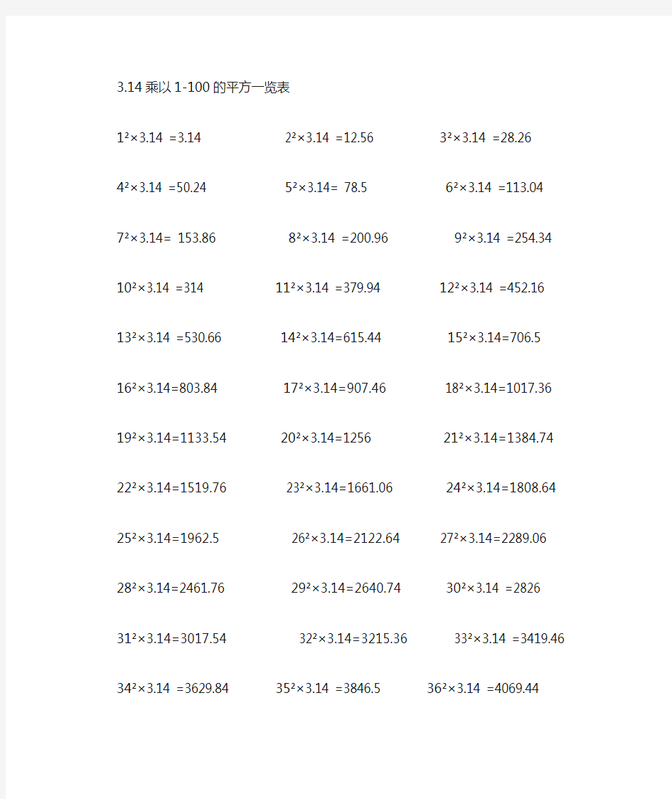 3.14×1到100平方