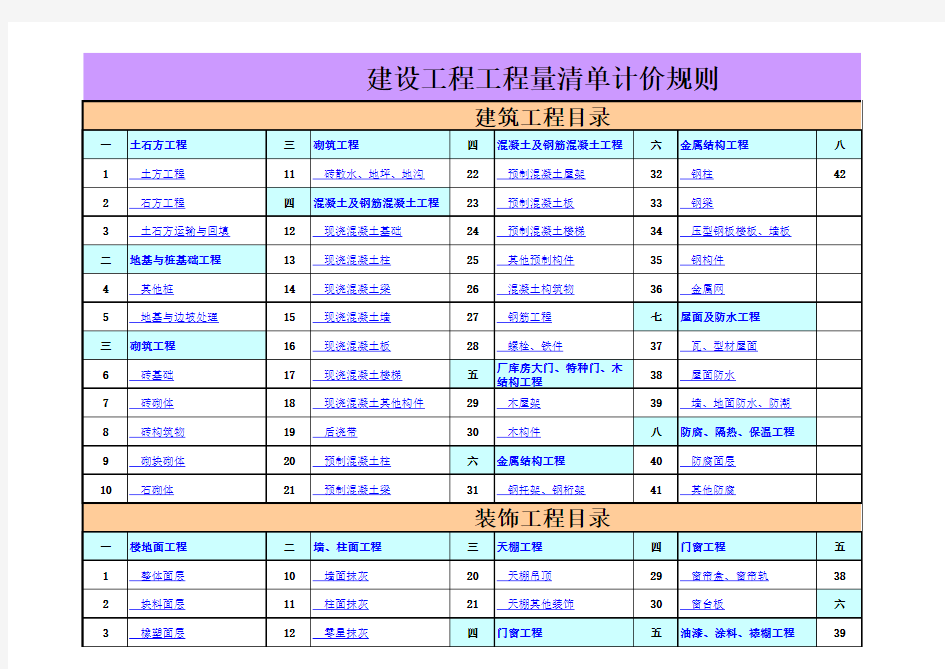 2013工程量清单(电子表格版本)方便实用