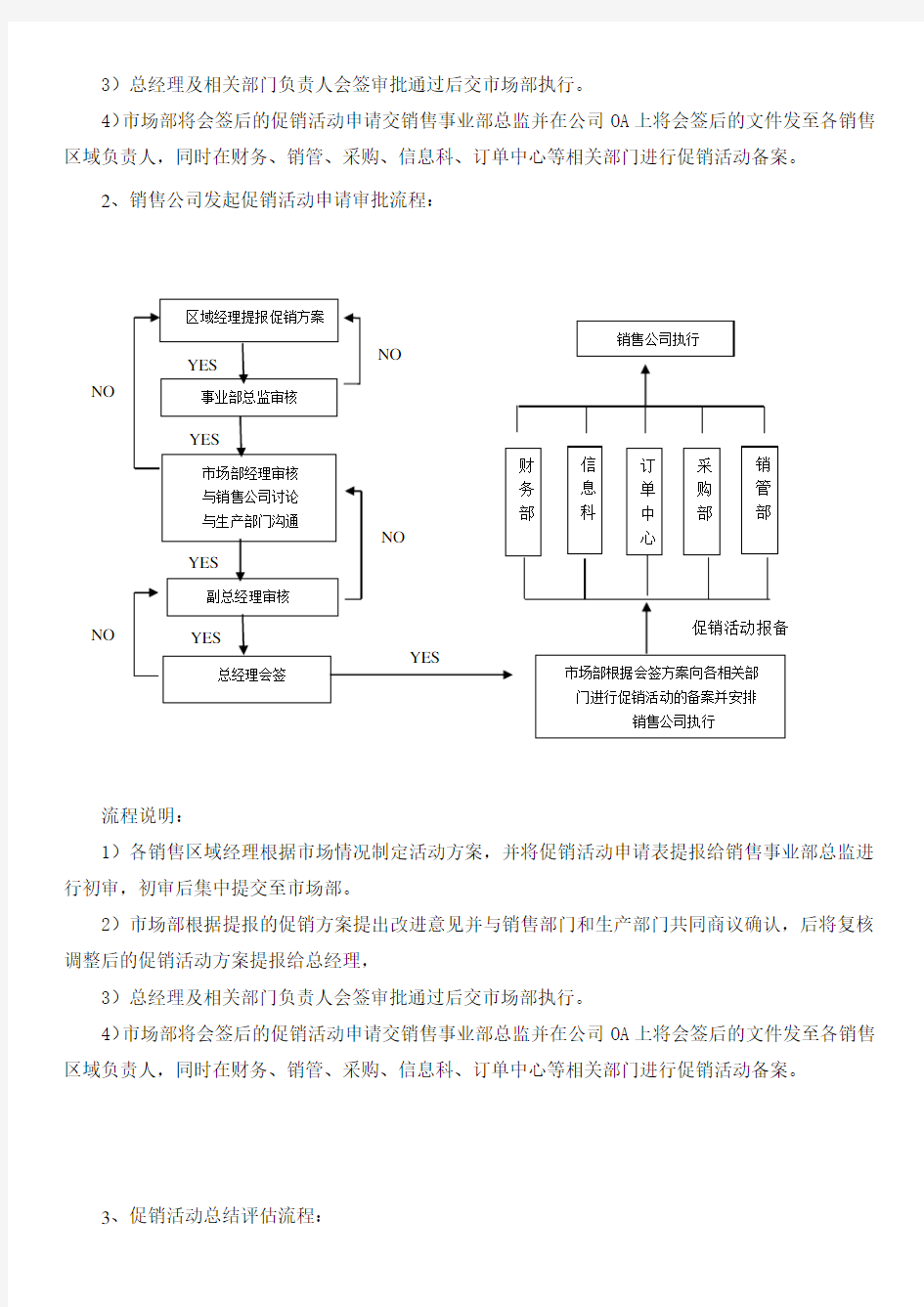 促销活动申请审批及活动评估流程(含3表)