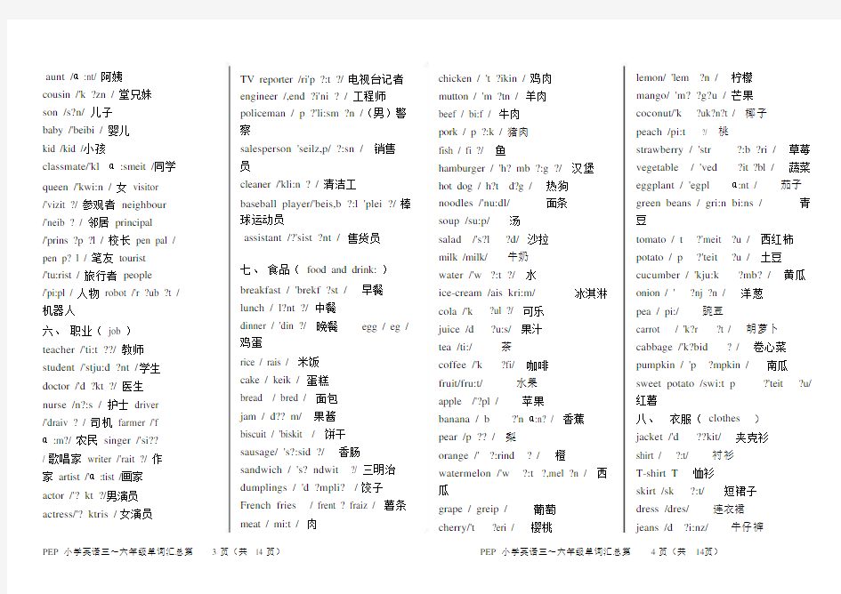 PEP小学英语总复习单词分类汇总(含音标).docx