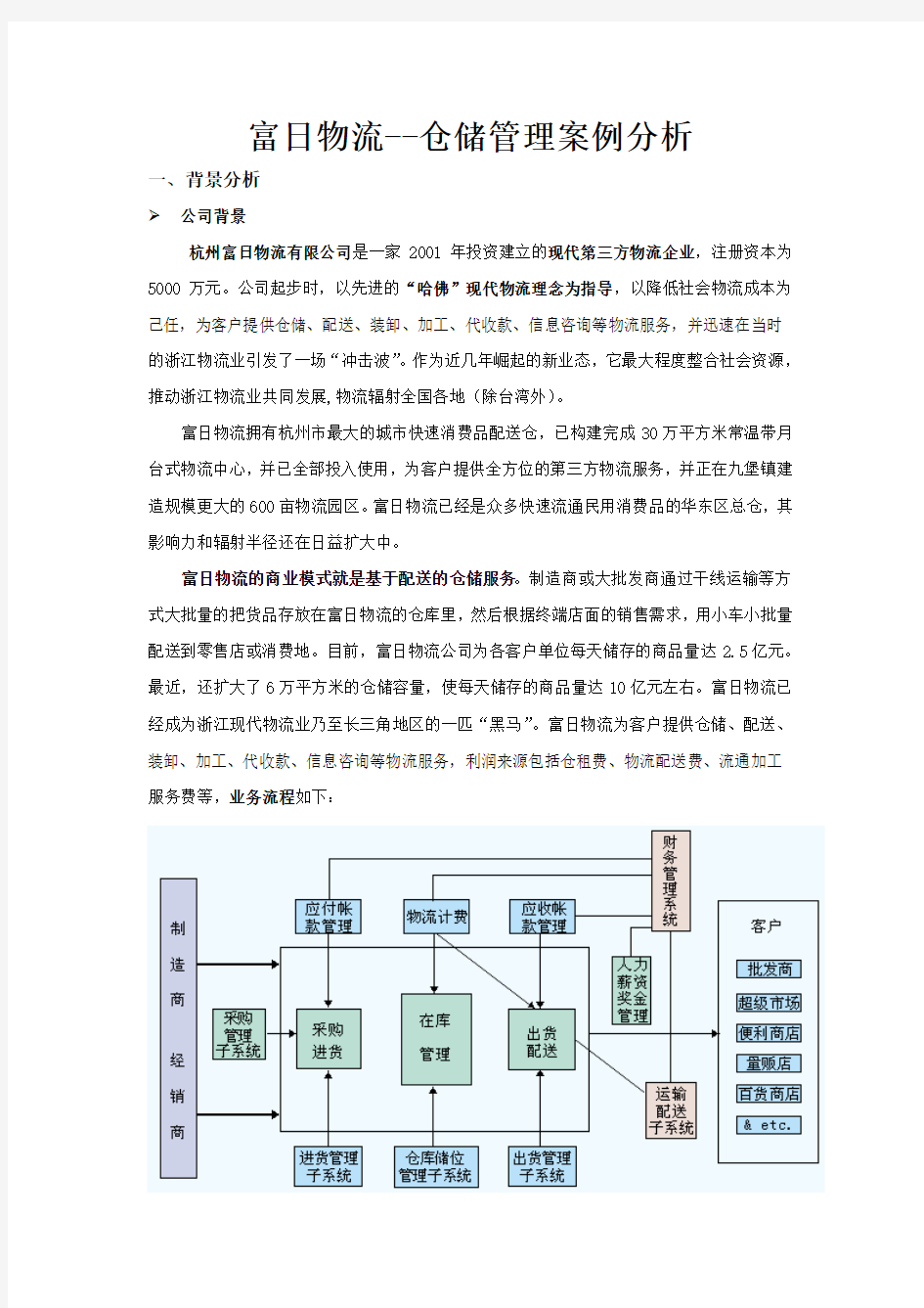 富日物流仓储案例分析