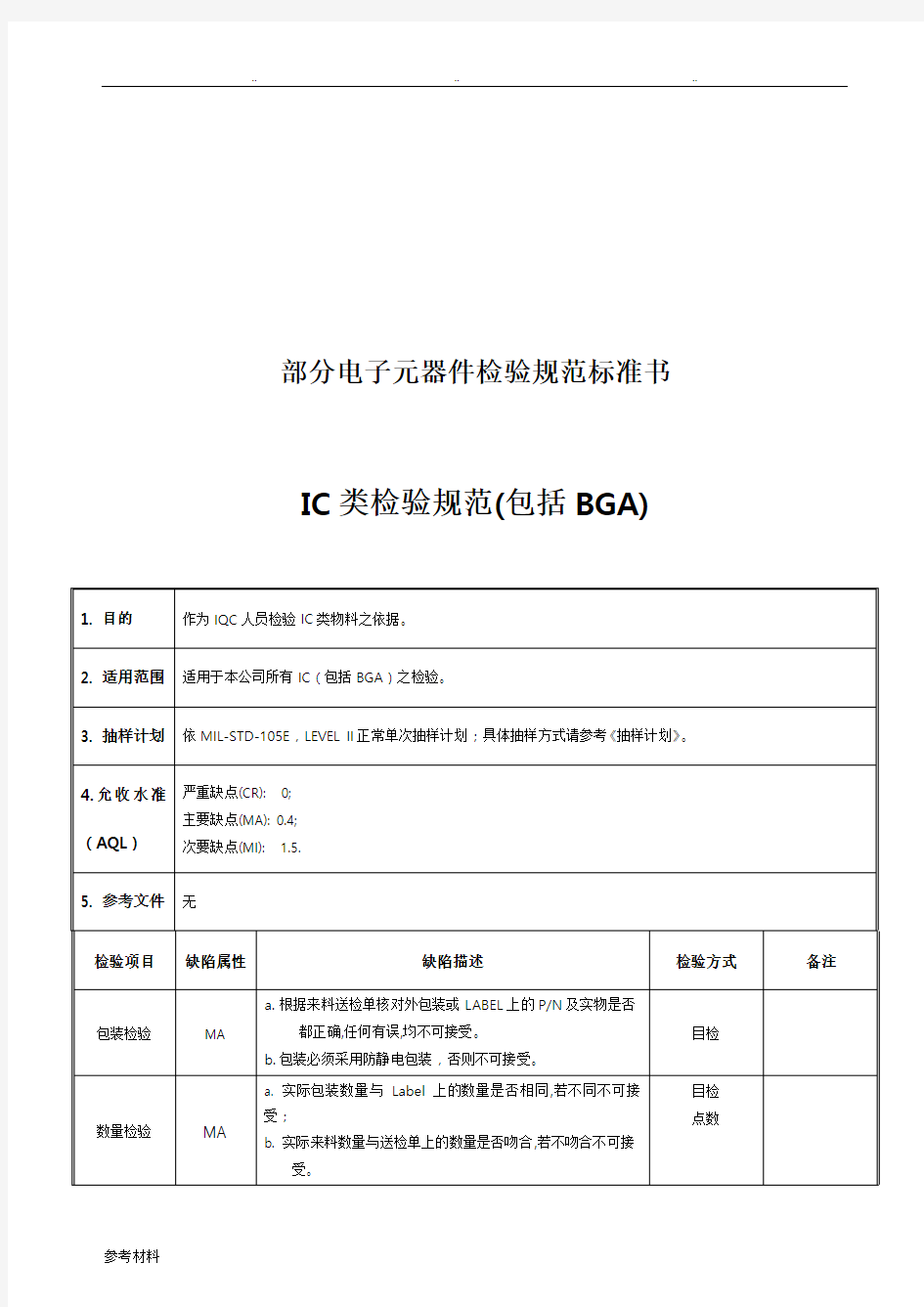 电子元器件检验规范标准书