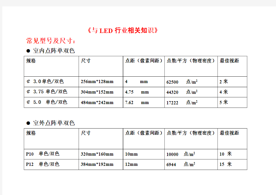 LED单元板尺寸要点