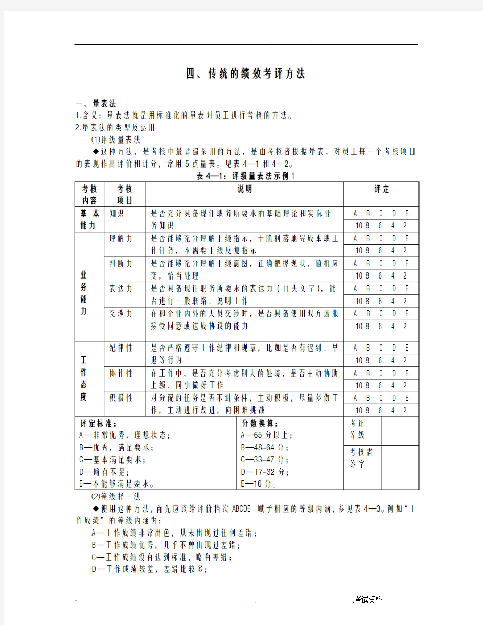 绩效考评的常用方法