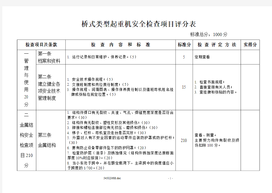 桥式起重机检查表分析解析