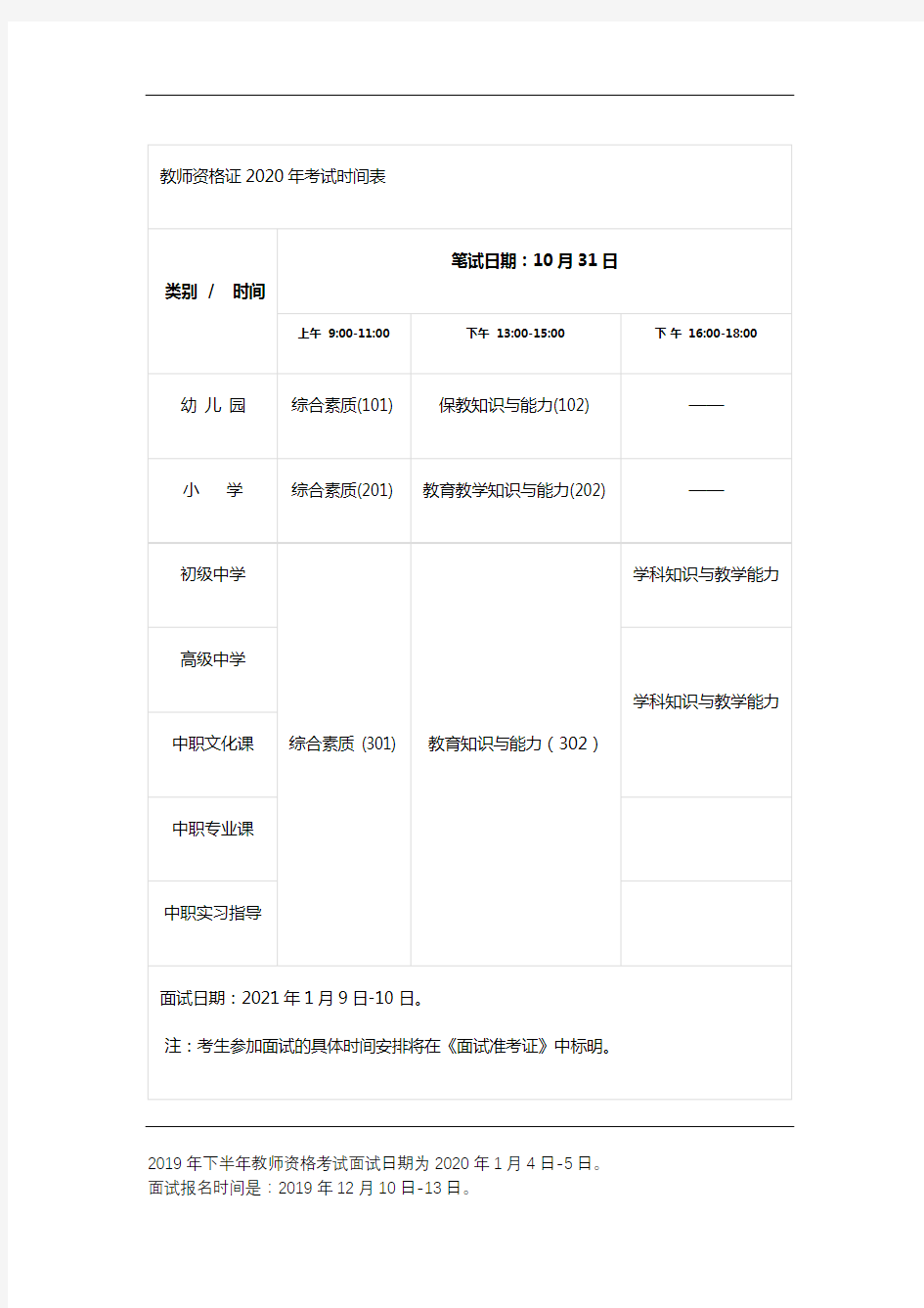 2020年广东教师资格证考试时间表