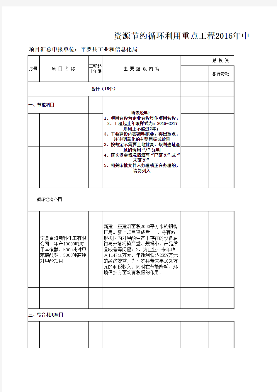 2016资源节约循环利用