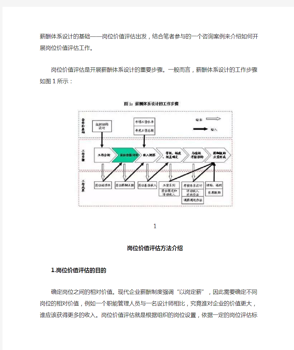 岗位价值评估方法大全(附案例)