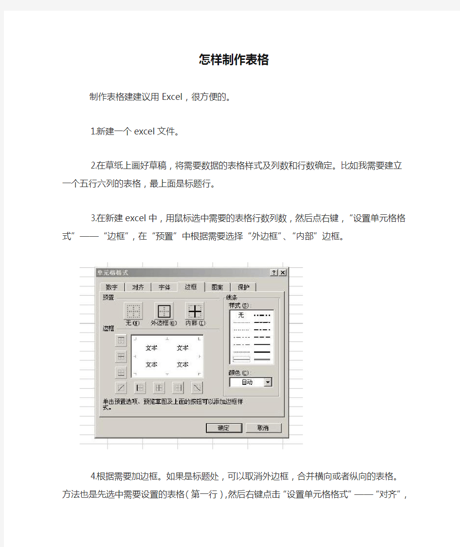 怎样制作表格