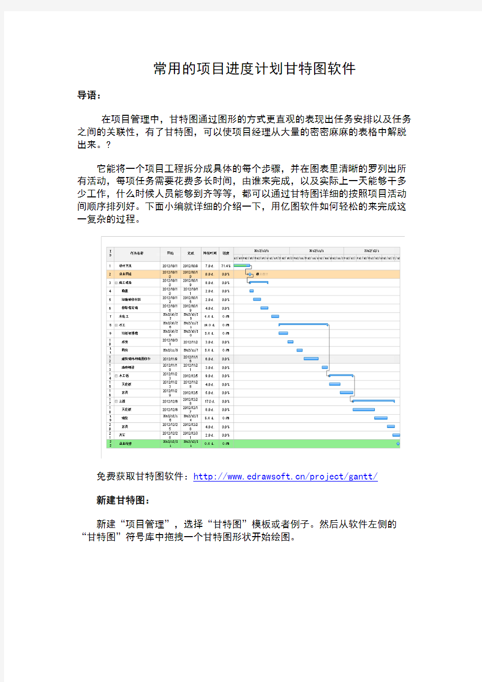 常用的项目进度计划甘特图软件