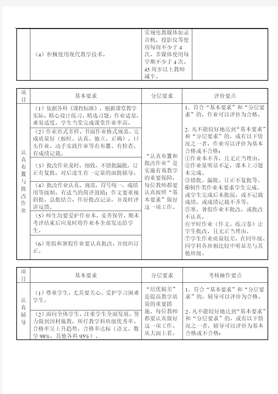 教学六认真