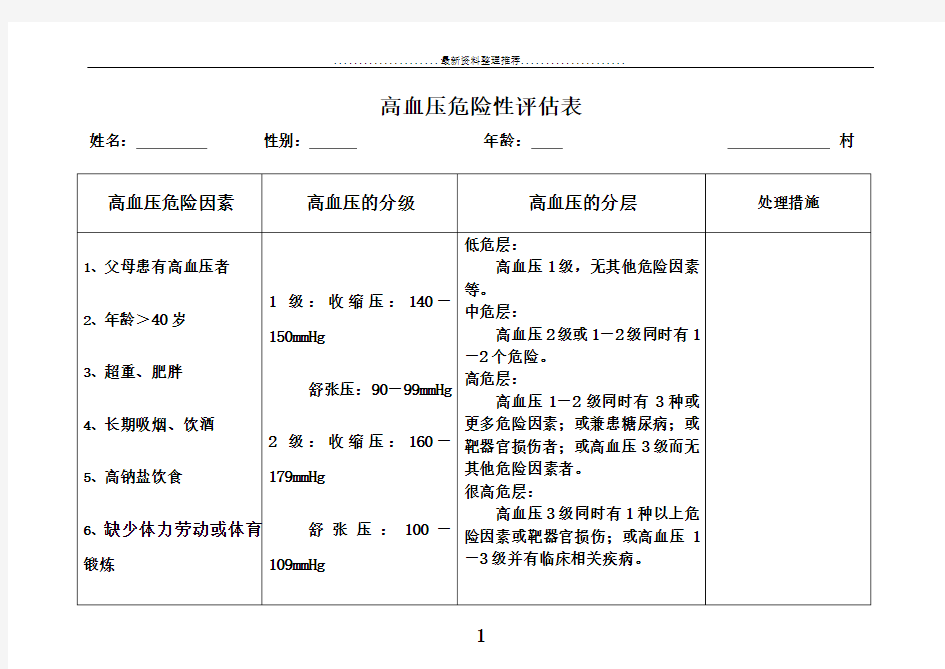 高血压危险性评估表