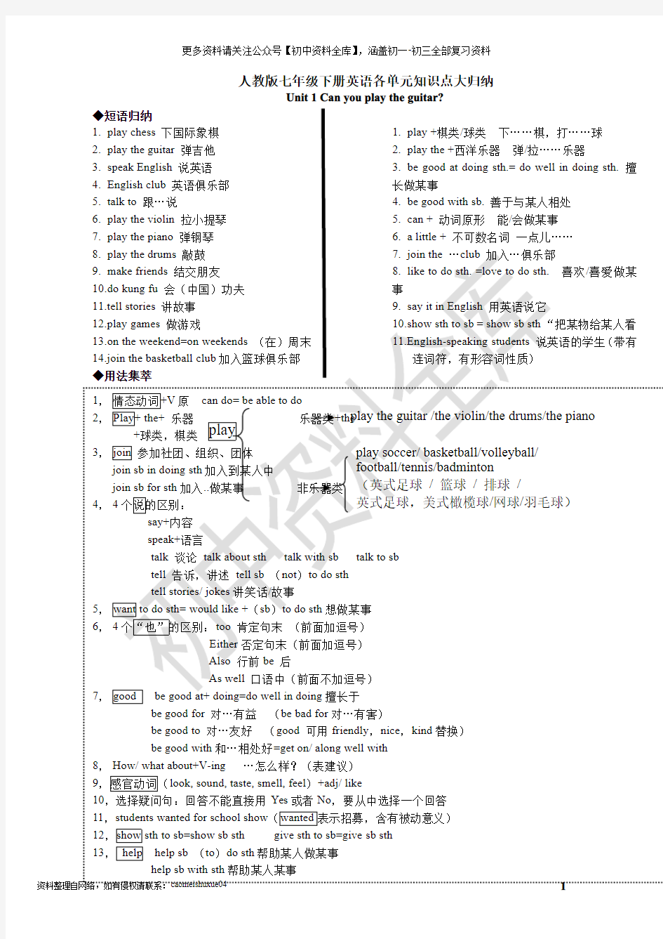 七年级英语下册知识点总结(完整-详细)