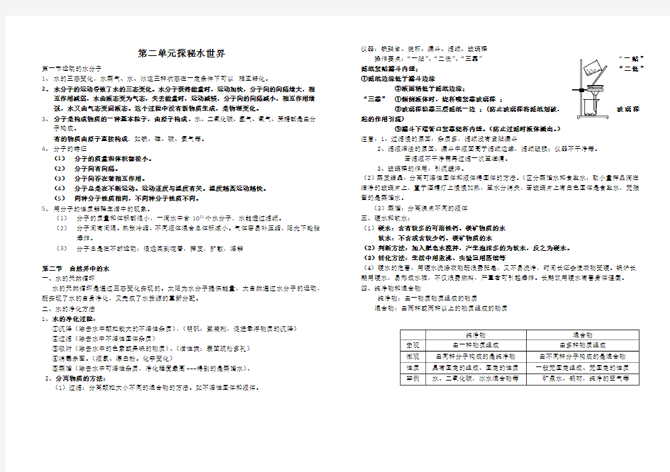 初三化学第二单元探秘水世界