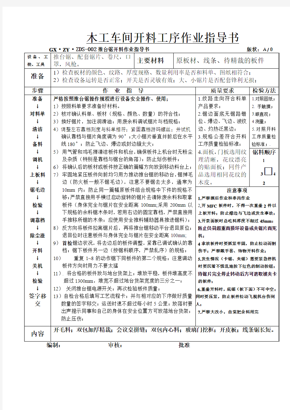 木工车间开料作业指导书