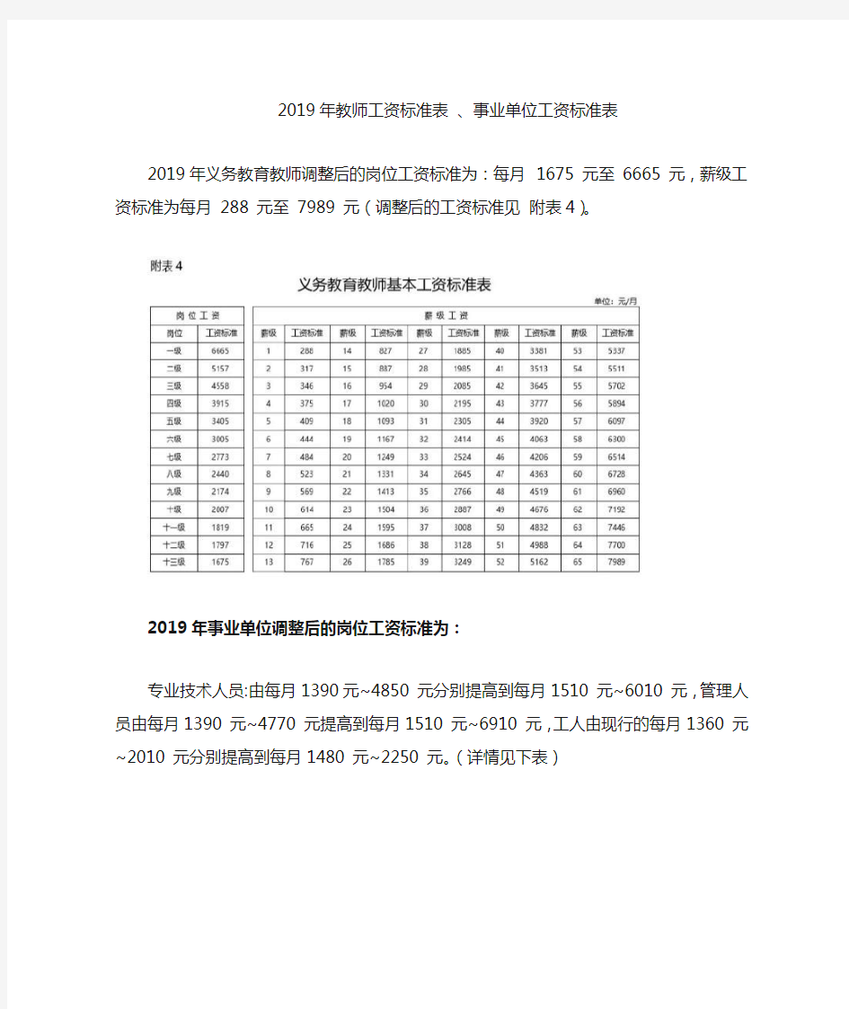 2019年教师薪级工资表