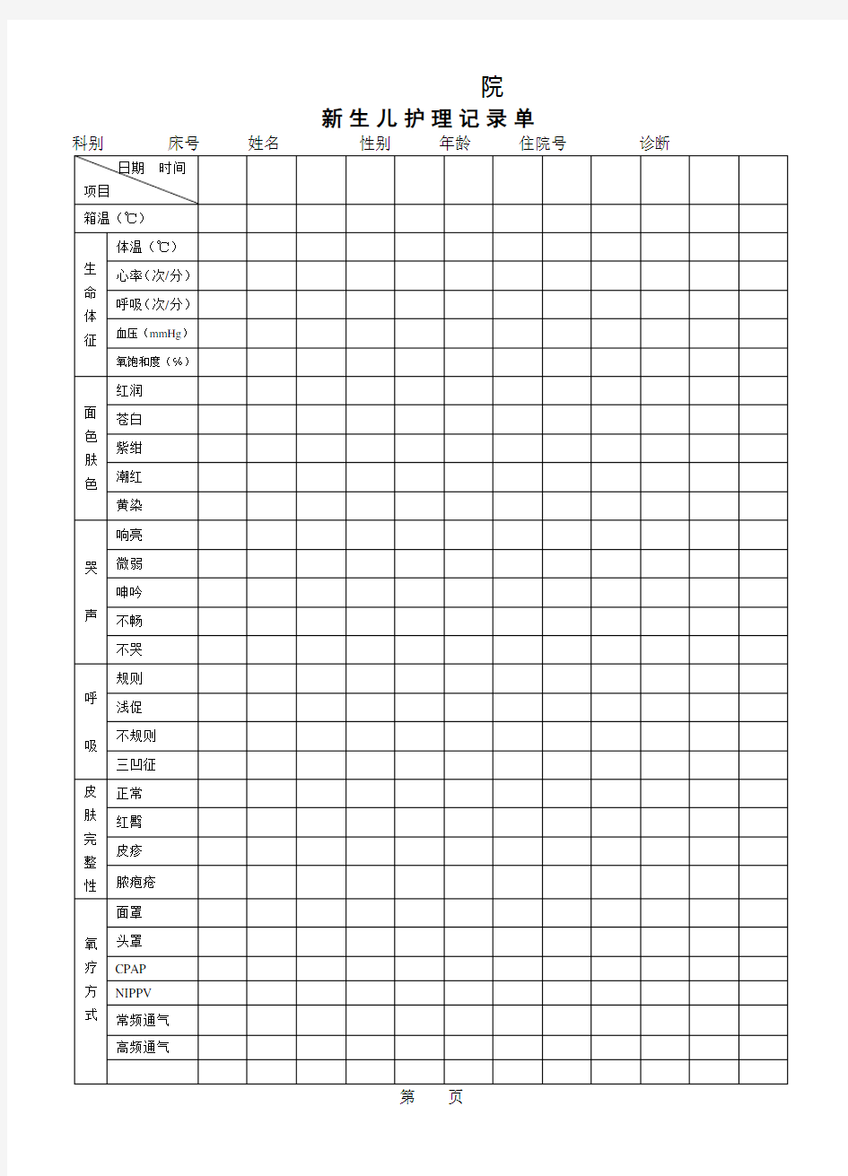 新生儿护理记录单