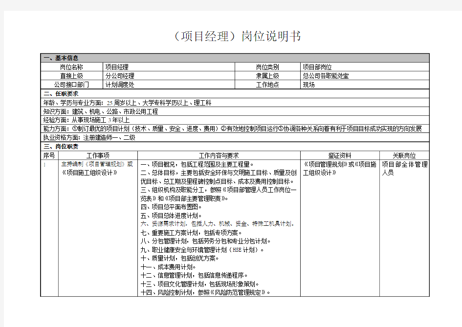 项目人员岗位说明书(项目经理)