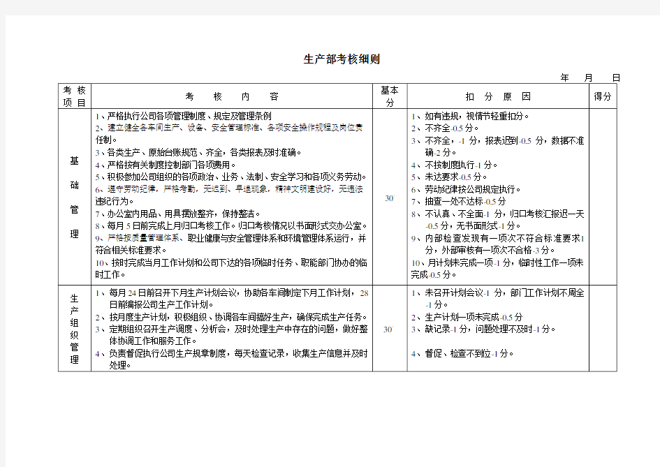 生产部经济责任制考核细则