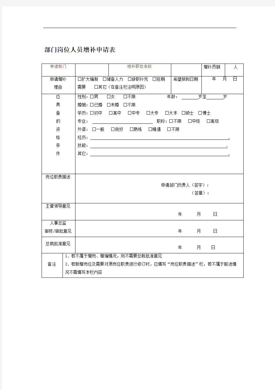 部门岗位人员增补申请表