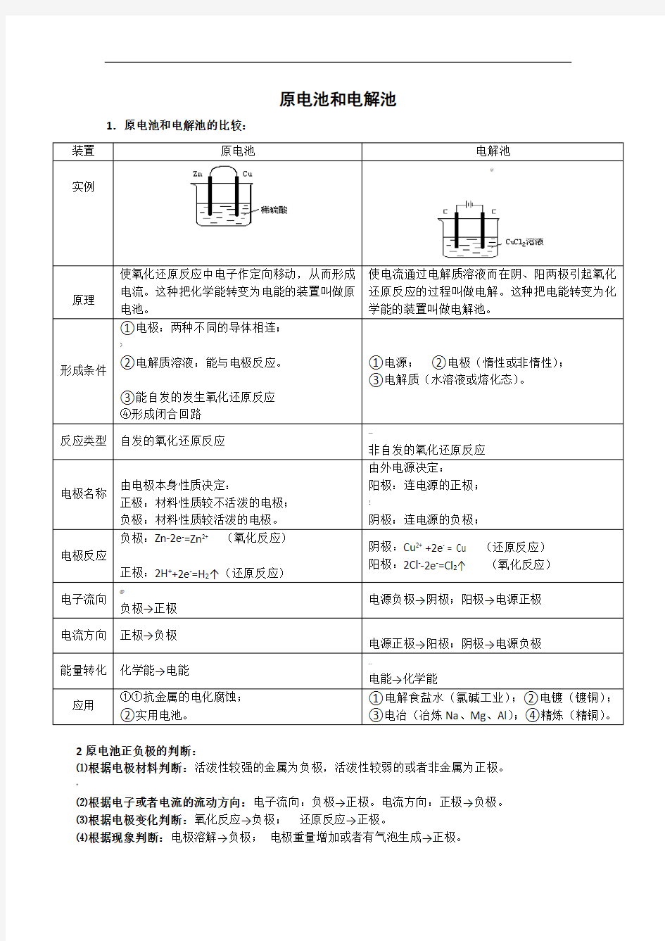 原电池和电解池知识点总结