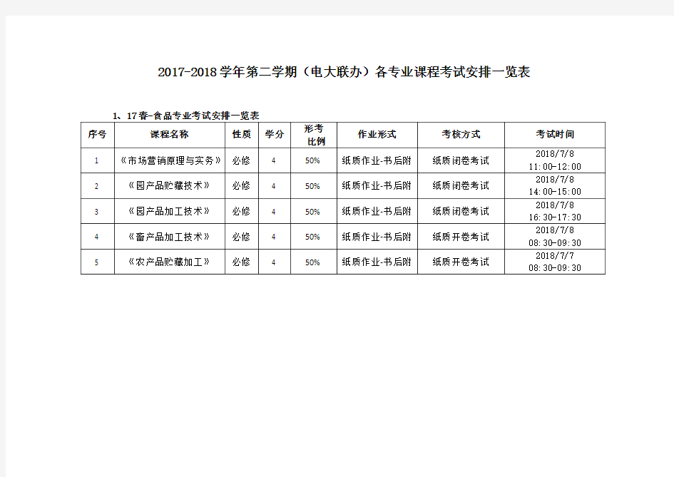 电大各科目考试一览表