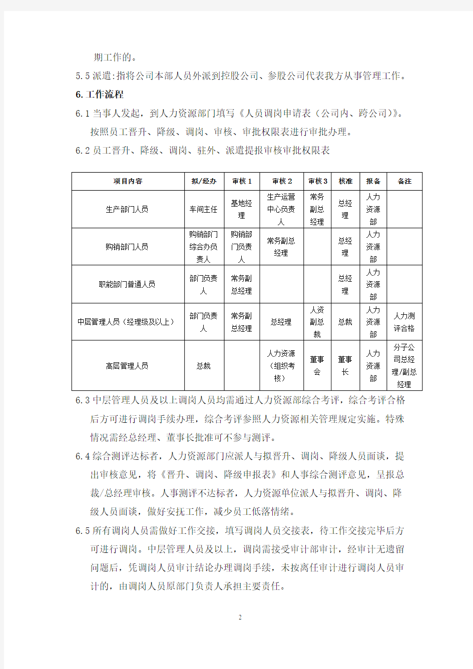 企业员工调岗管理办法