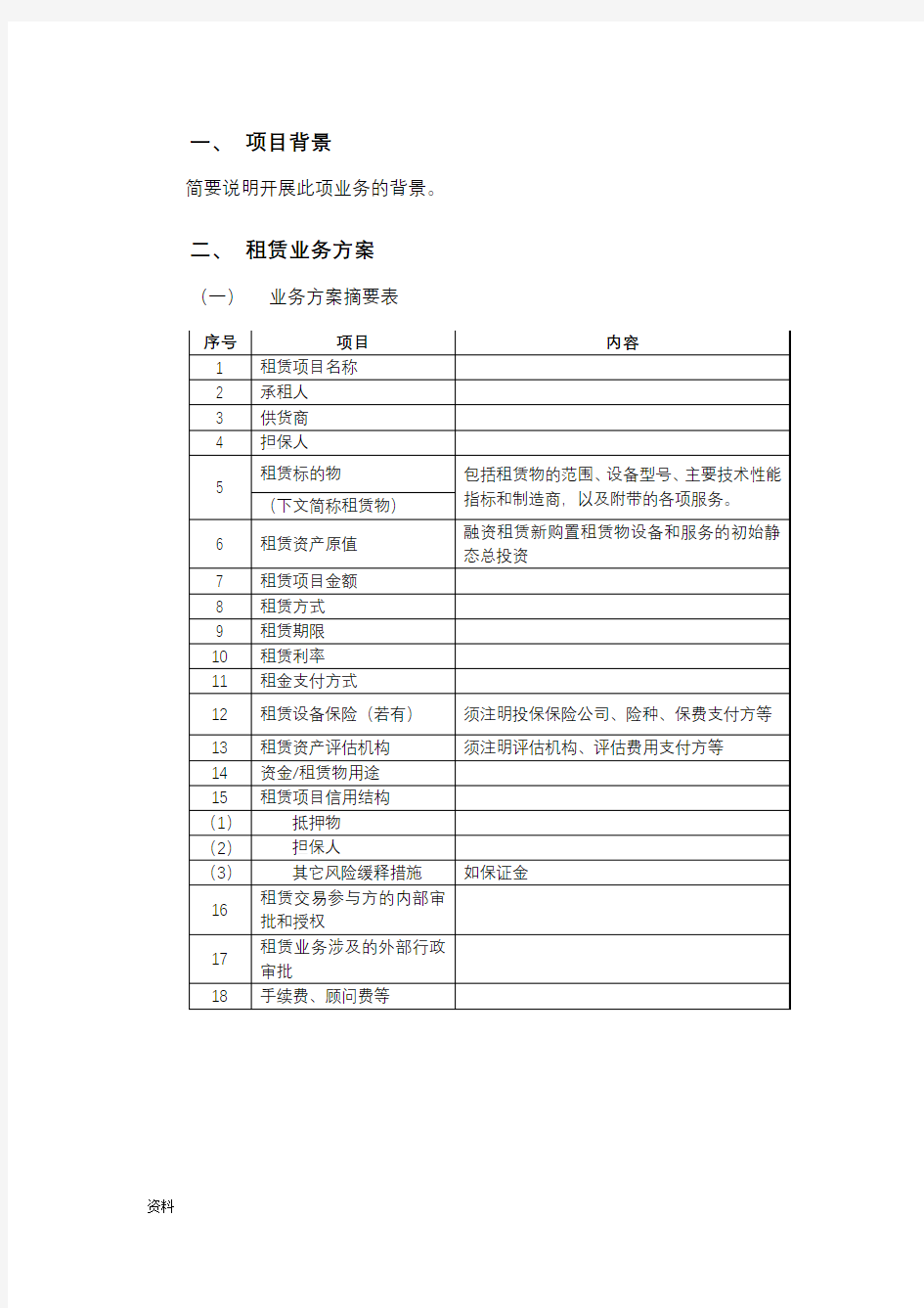 融资租赁业务项目调查研究报告