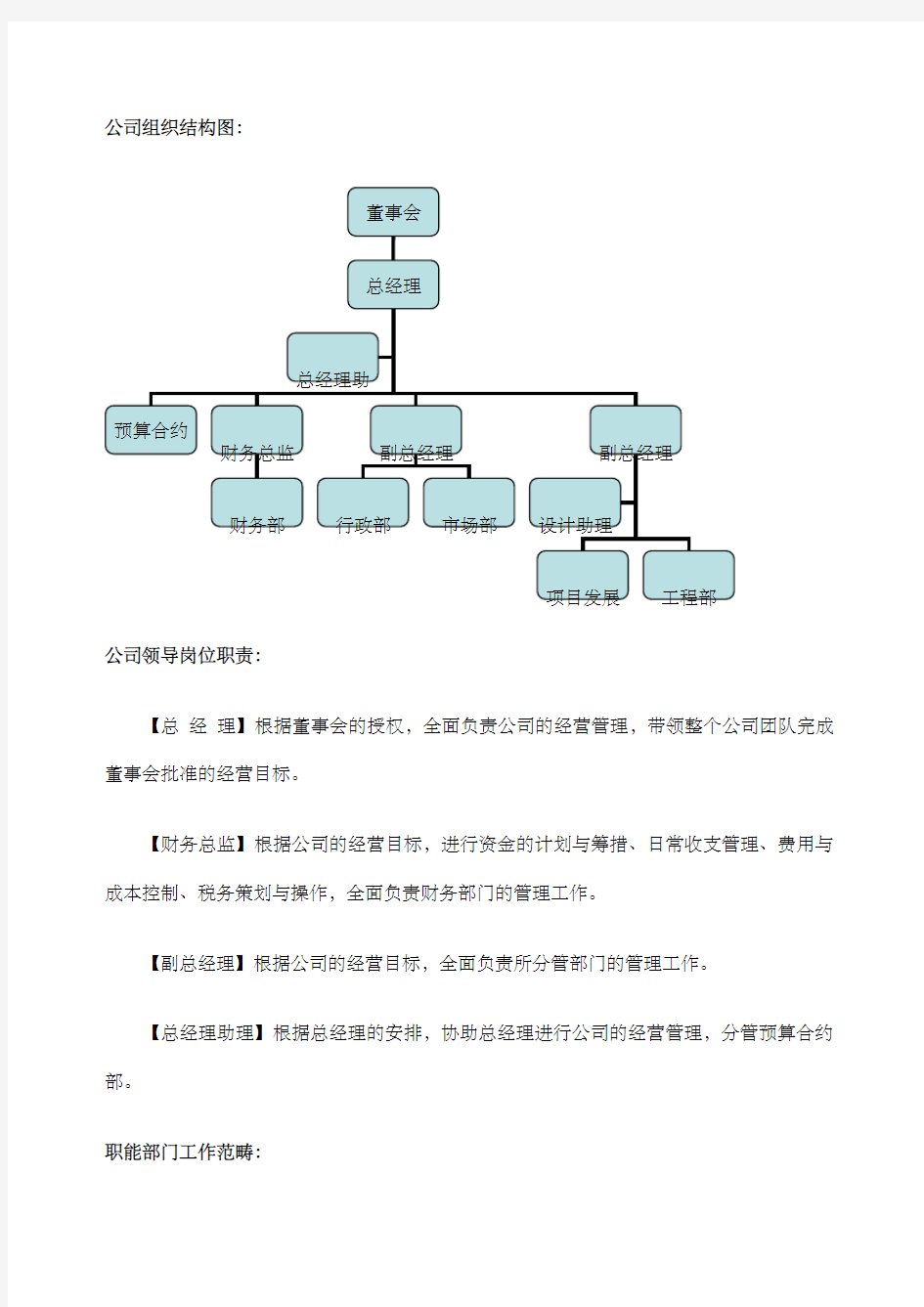 公司组织结构图