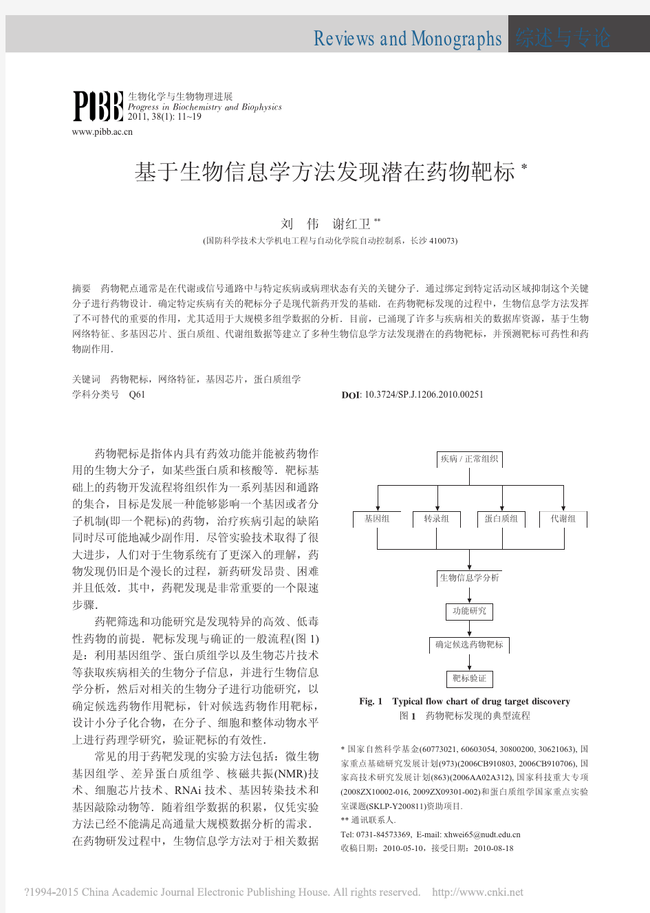 基于生物信息学方法发现潜在药物靶标