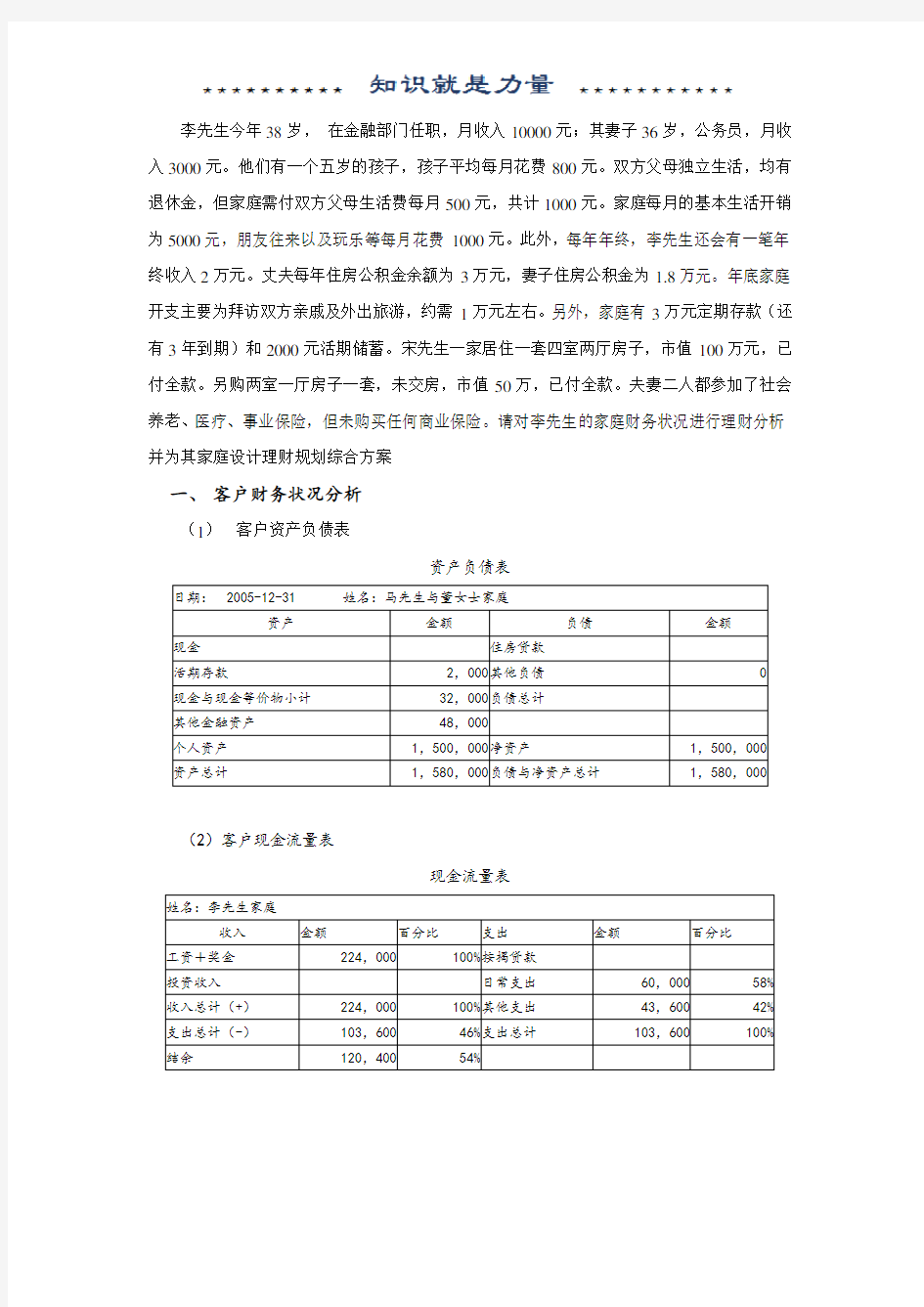 理财规划实例分析方案