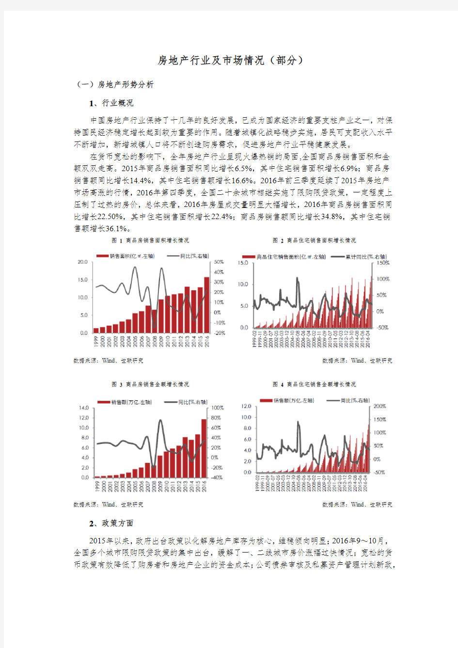 房地产行业及市场情况 (部分)