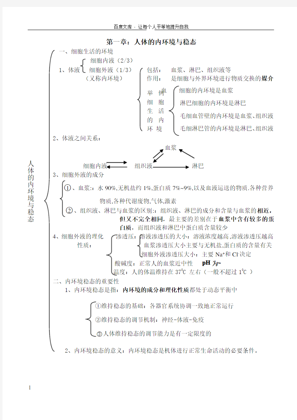 人教版高中生物必修三全书知识整理