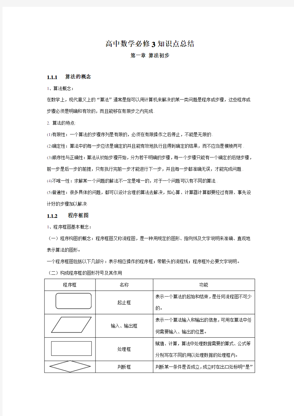 最新算法初步知识点讲解学习