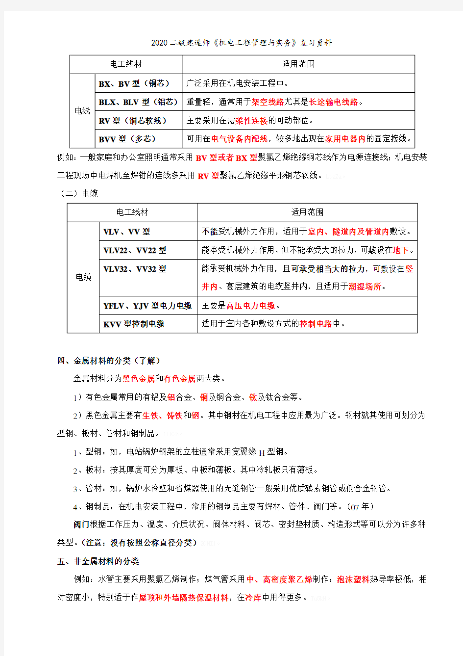 2020二级建造师《机电工程管理与实务》复习资料