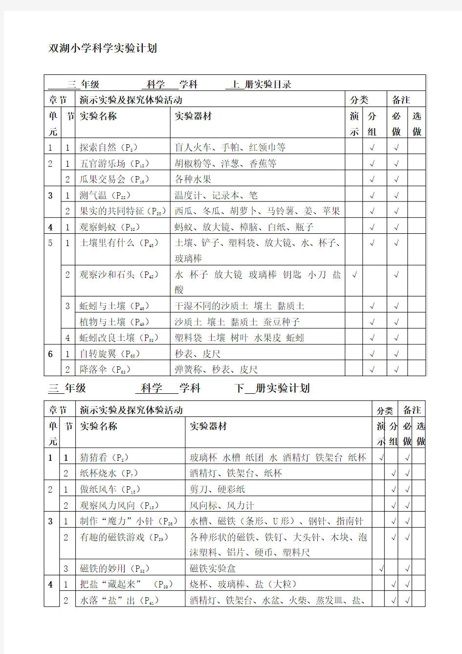 小学科学实验计划(大象版)