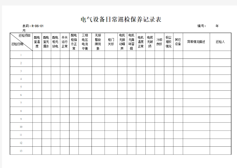 设备日常巡检记录表