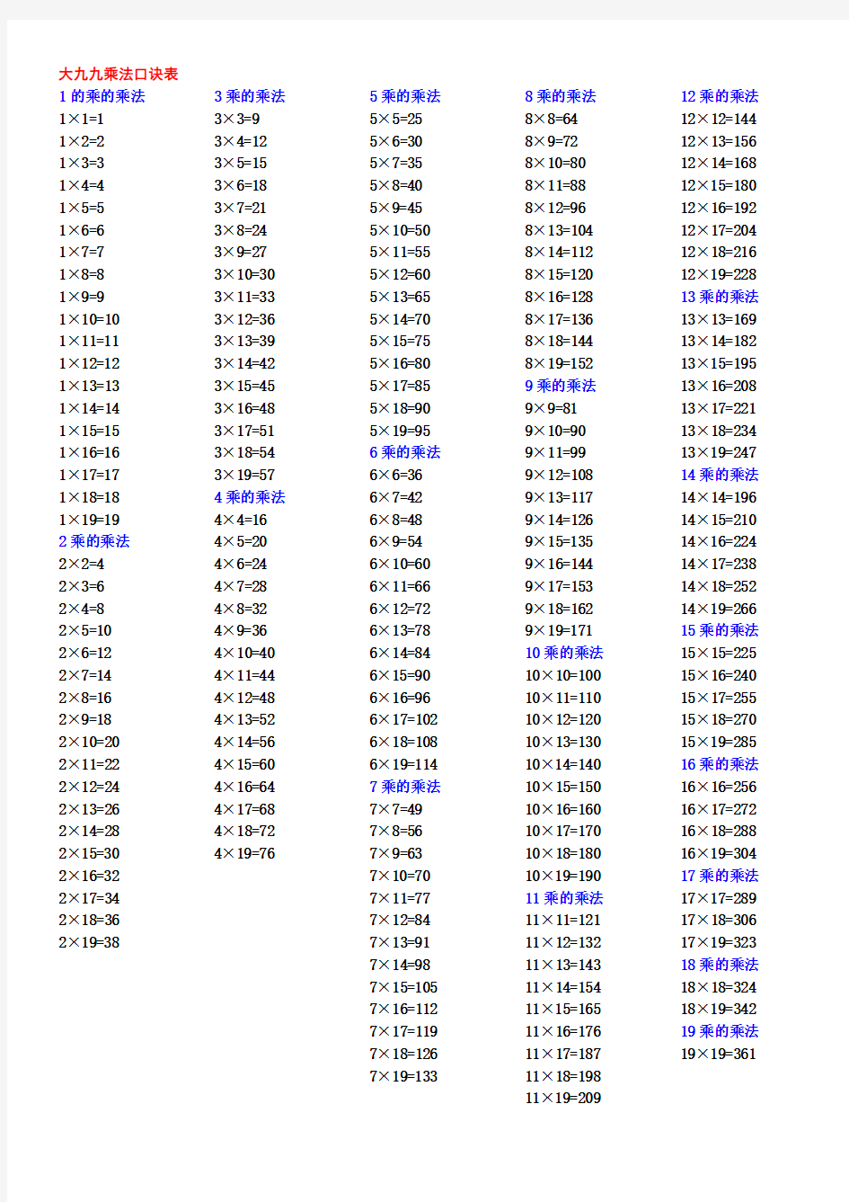 大九九乘法口诀表