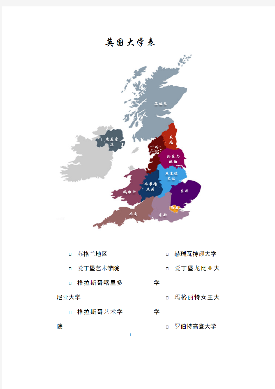 英国大学表(含地图按地区划分-亲自整理独版)