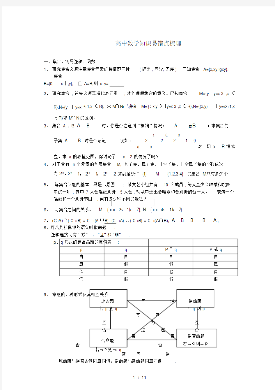 (完整版)高中数学易错重点知识点梳理