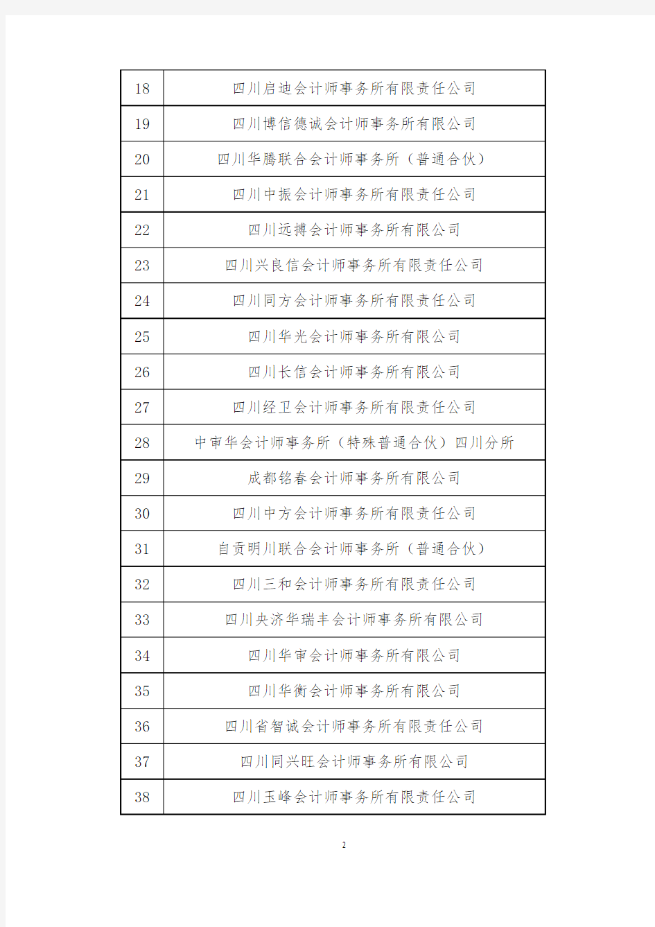 2017年会计师事务所推荐名单